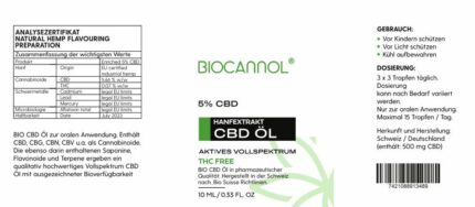 biocannol_5_thc_frei